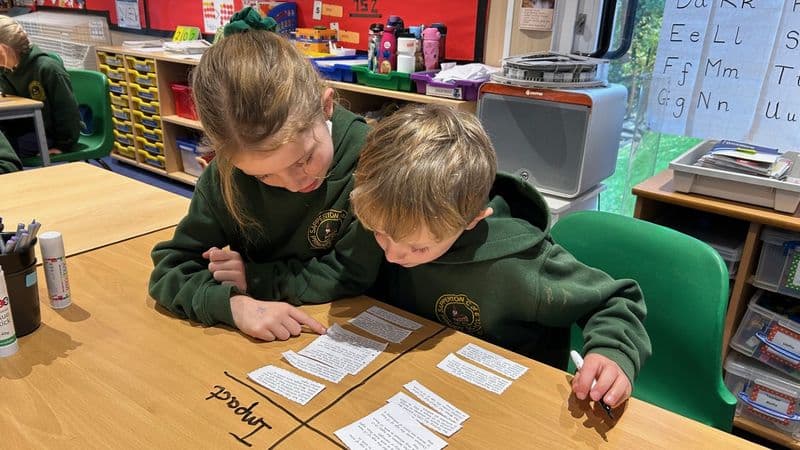 Rowan Class Becoming Keen Historians